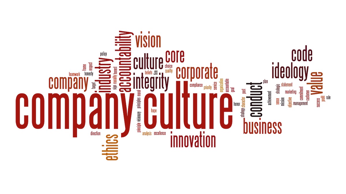 Company Culture Word Cloud including Core Value